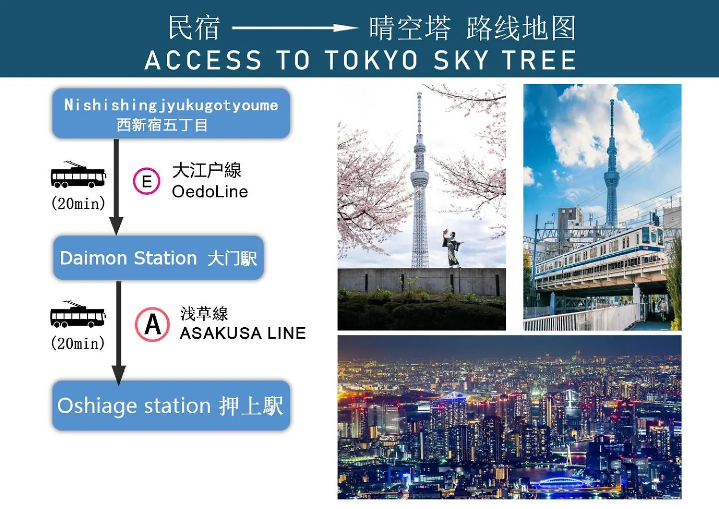 Apartment Room 204 Nishi-Shinjuku Gochome 9 Minutes Walk 40 Square Meters Sleeps Up To 6 People Tokyo Japan