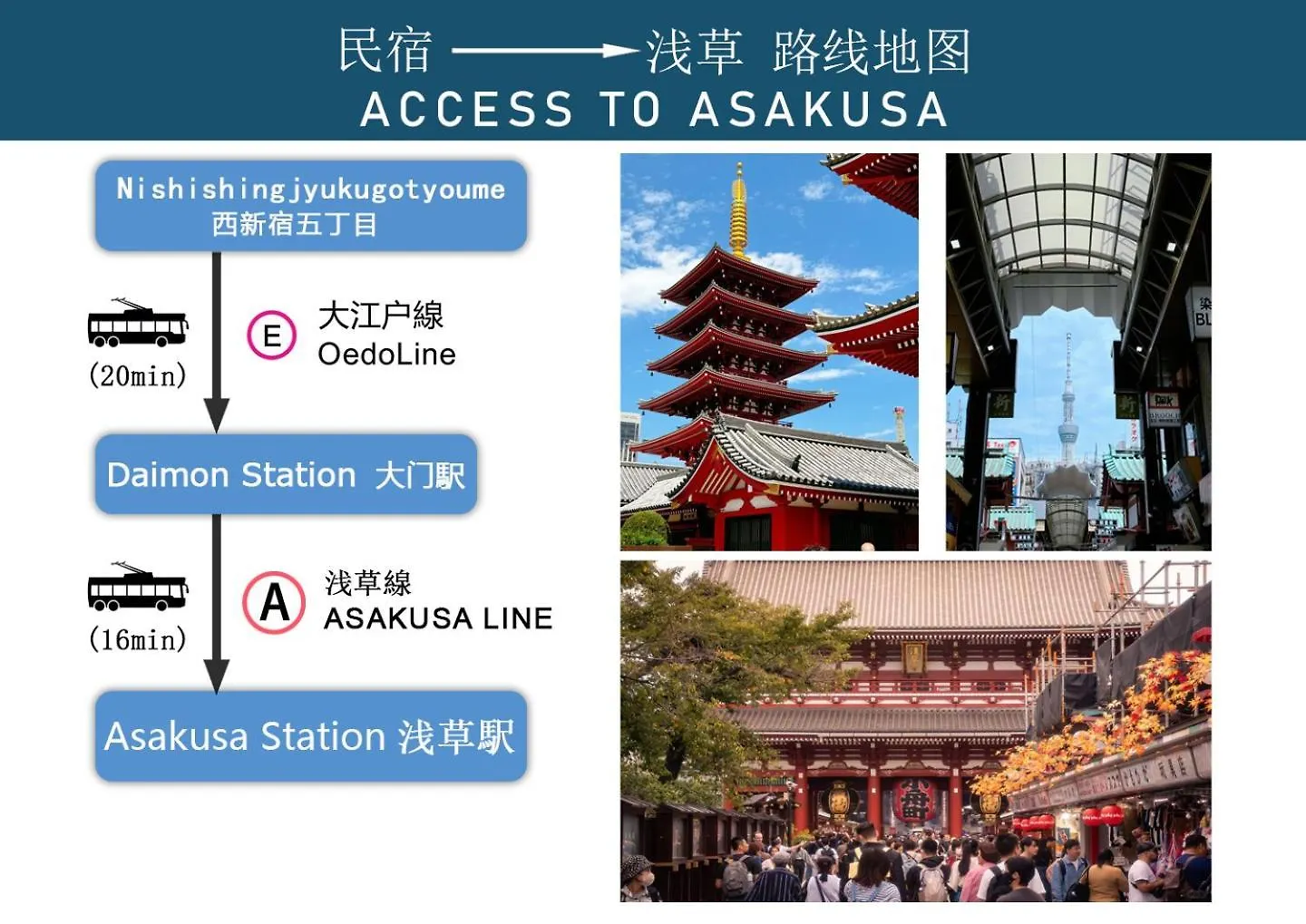 Apartment Room 204 Nishi-Shinjuku Gochome 9 Minutes Walk 40 Square Meters Sleeps Up To 6 People Tokyo