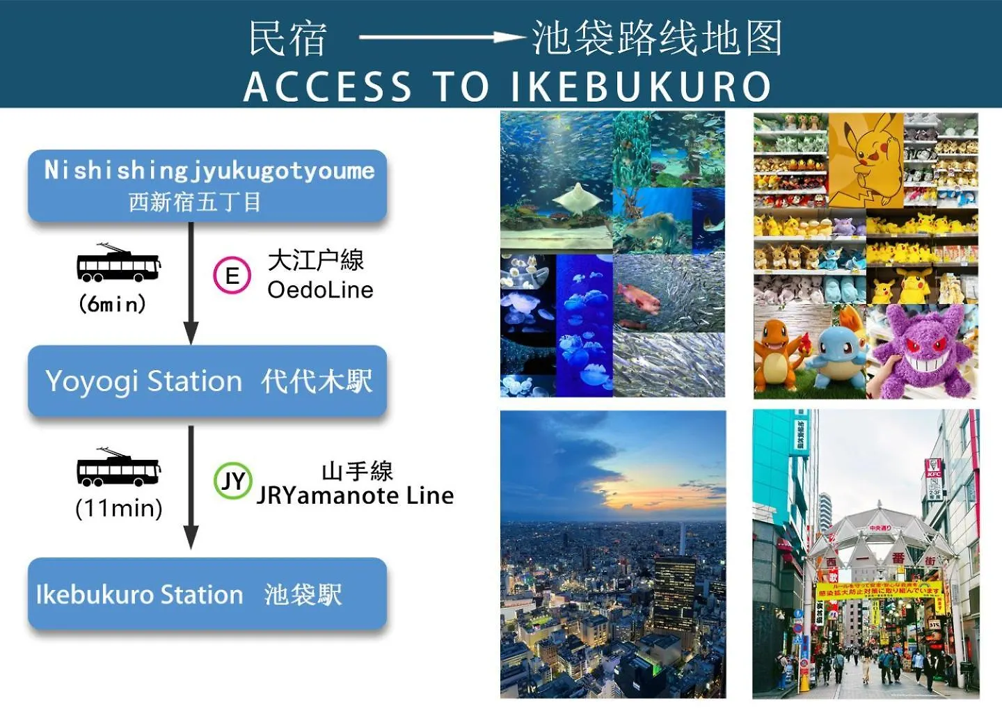 Room 204 Nishi-Shinjuku Gochome 9 Minutes Walk 40 Square Meters Sleeps Up To 6 People Tokyo