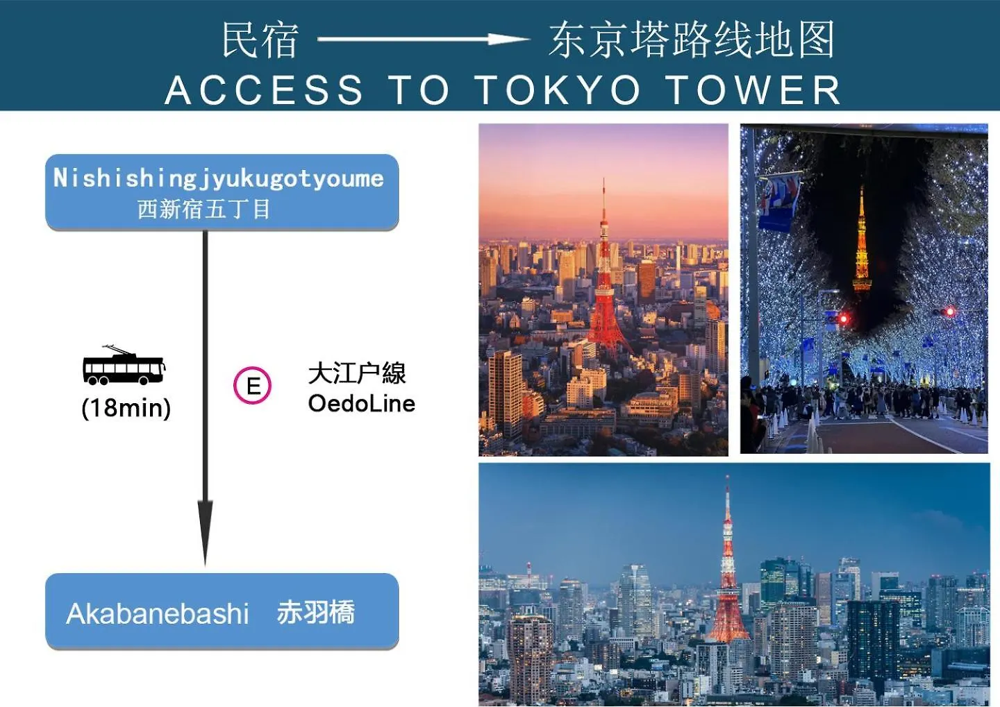 Room 204 Nishi-Shinjuku Gochome 9 Minutes Walk 40 Square Meters Sleeps Up To 6 People Tokyo 0*,  Giappone